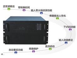 長(zhǎng)春UPS不間斷電源-三峽工程、西藏鐵路、神六升天、都有我們的安全勇士